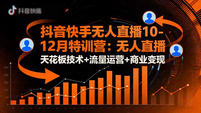 抖音快手无人直播10-12月特训营:无人直播天花板技术+流量运营+商业变现-摇钱述