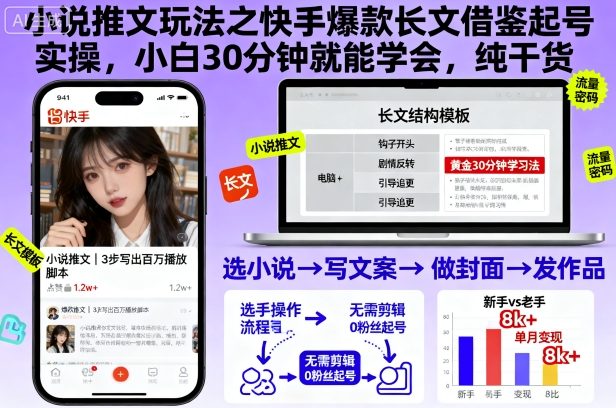 小说推文玩法之快手爆款长文借鉴起号实操，小白30分钟就能学会，纯干货-摇钱述
