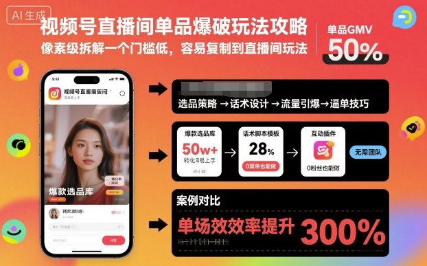 视频号直播间单品爆破玩法攻略，像素级拆解一个门槛低，容易复制到直播间玩法-摇钱述