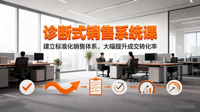 诊断式销售系统课，建立标准化销售体系，大幅提升成交转化率-摇钱述